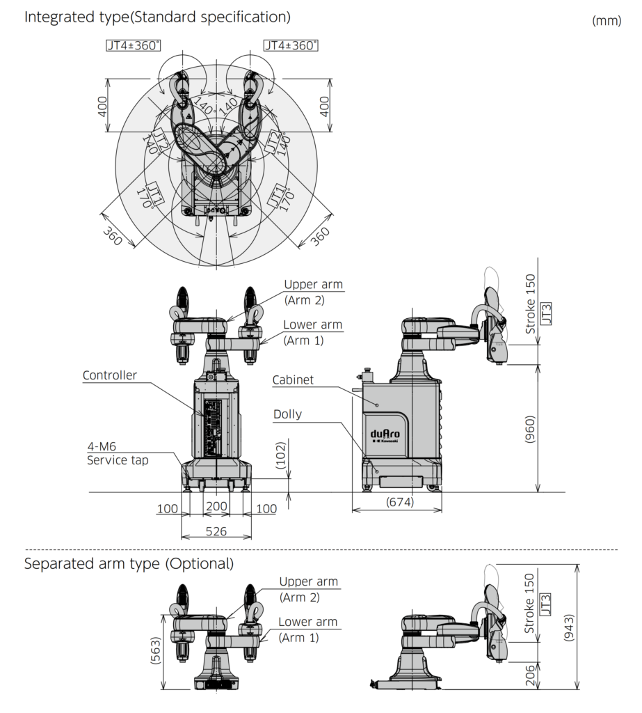 This image has an empty alt attribute; its file name is duAro1_Dimensions_Working_Range-923x1024.png